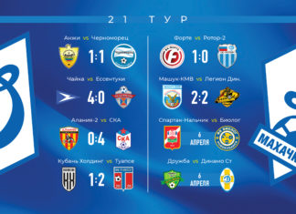 Итоги 21-го тура