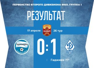 «Черноморец» – «Динамо» – 0:1. Видеообзор