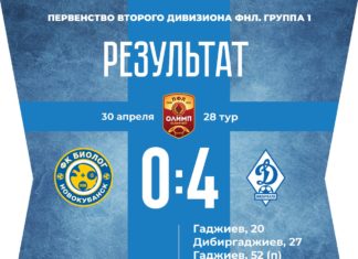 «Динамо» крупно обыграло «Биолог» и продлило победную серию до семи матчей