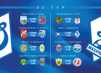Расписание матчей 32-го тура