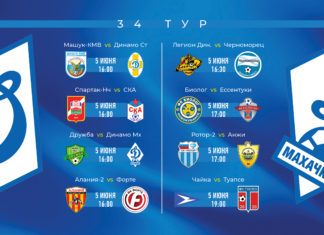 Расписание матчей заключительного тура в группе 1