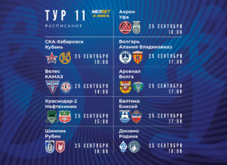 Расписание матчей 11-го тура МЕЛБЕТ – Первой лиги