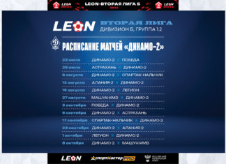 «Динамо-2» 23 июля стартует во Второй лиге