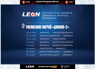 «Динамо-2» 21 октября сыграет дома с ростовским СКА в первом матче второго этапа